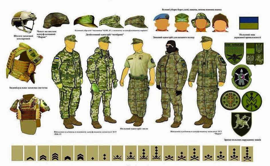 Защита прав. Украина: Справочник норм обеспечения военнослужащих