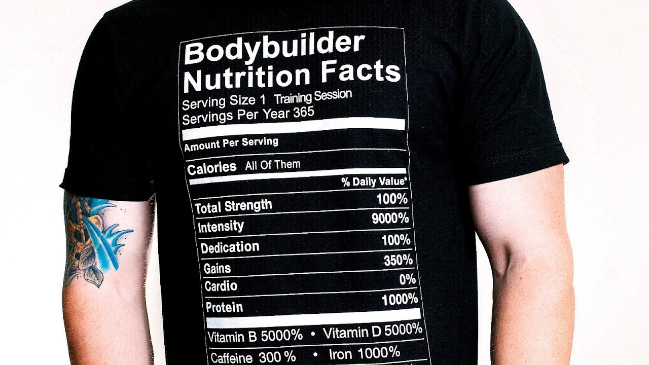 Nutrition And Fitness Facts - Fit Choices