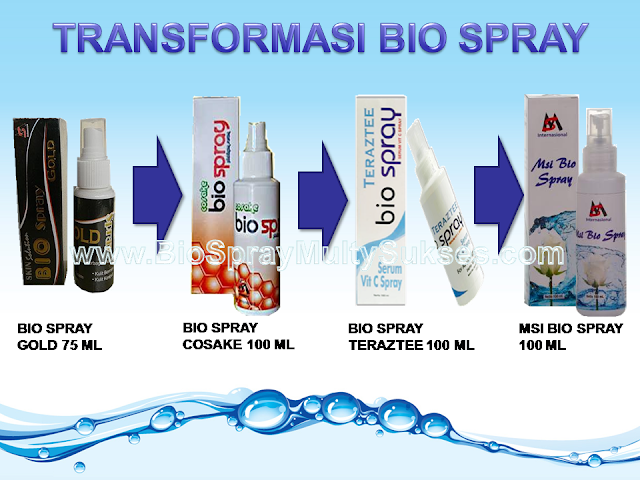 Transformasi Bio Spray - Bio Spray Gold, Bio Spray Cosake, Bio Spray Teraztee, MSI Bio Spray