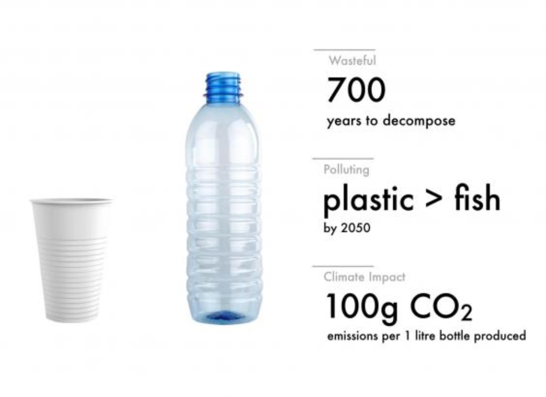 Specialists have made satisfactory water expands that could supplant