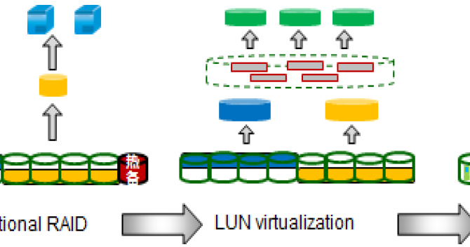 H19-301_V3.0 Trainingsunterlagen | Maxtic