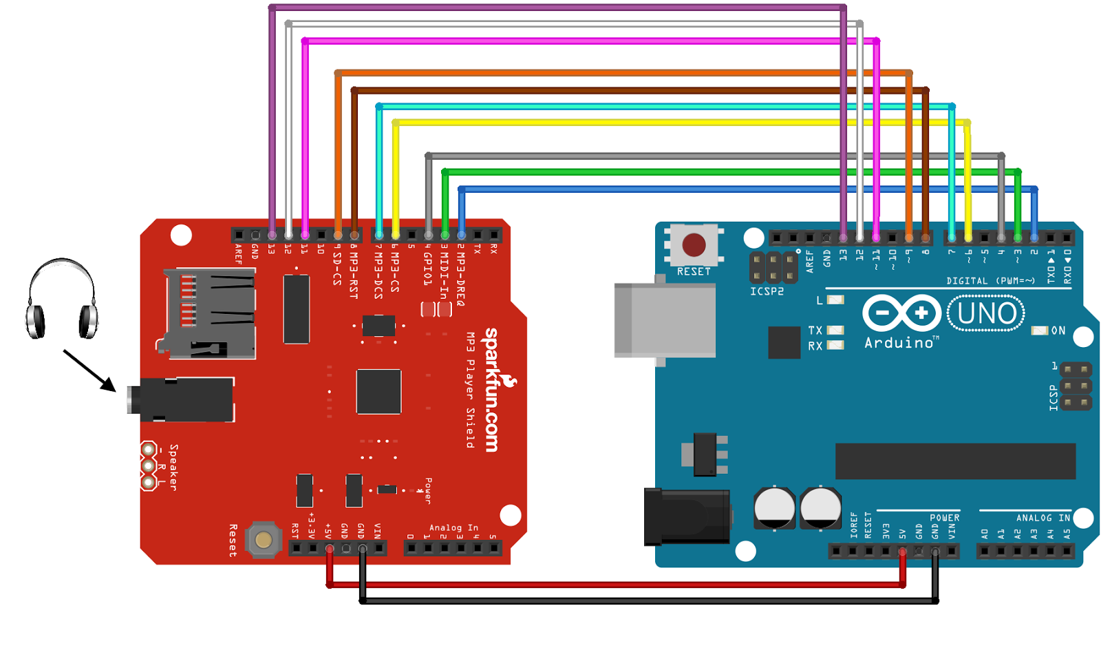 Arduino Bluetooth Mp3 Player at James Buckler blog
