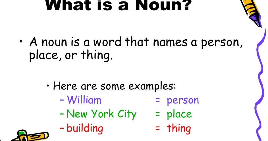 What is a noun? - English Grammar A To Z