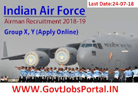 air force jobs