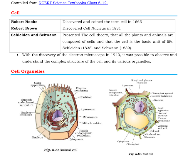 biology-prelims-ncert Biology Prelims NCERT PDF