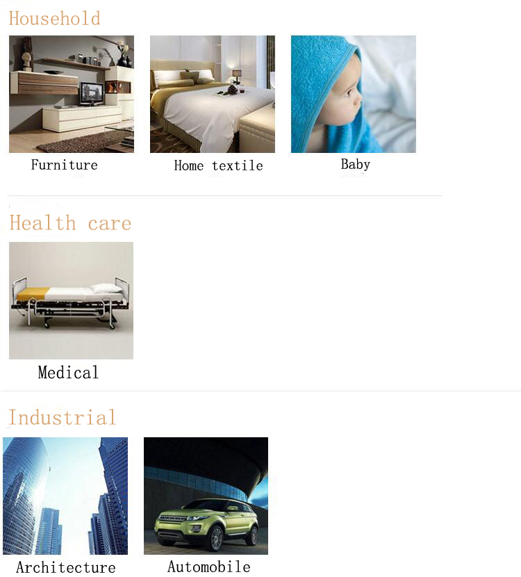 Quanzhou Wellcool Cushion Technology CO, LTD Wellcool The King Story