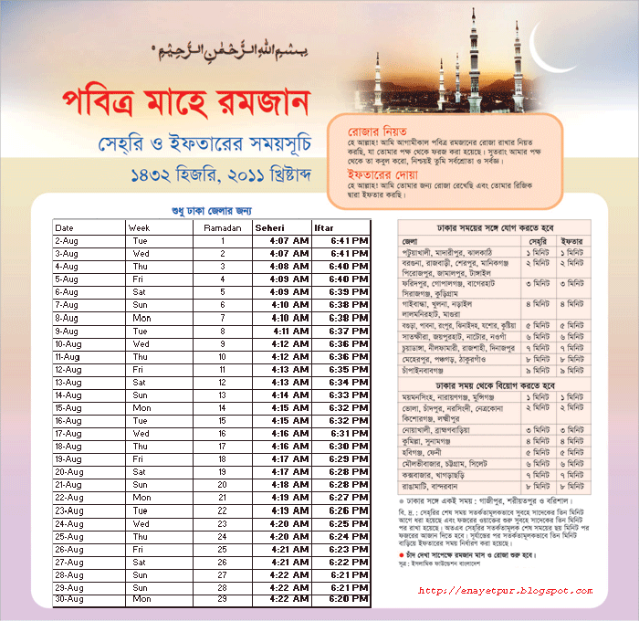 VILLAGE OF ENAYETPUR Time of Sehri & Iftar