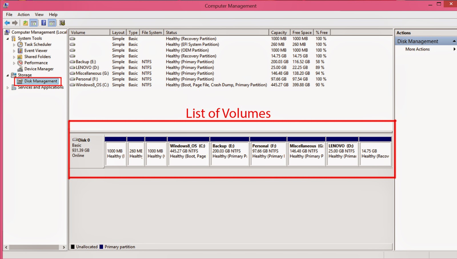 How to Partition your Hard Drive? Technowing