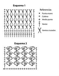diagramas de puntos fantasia crochet