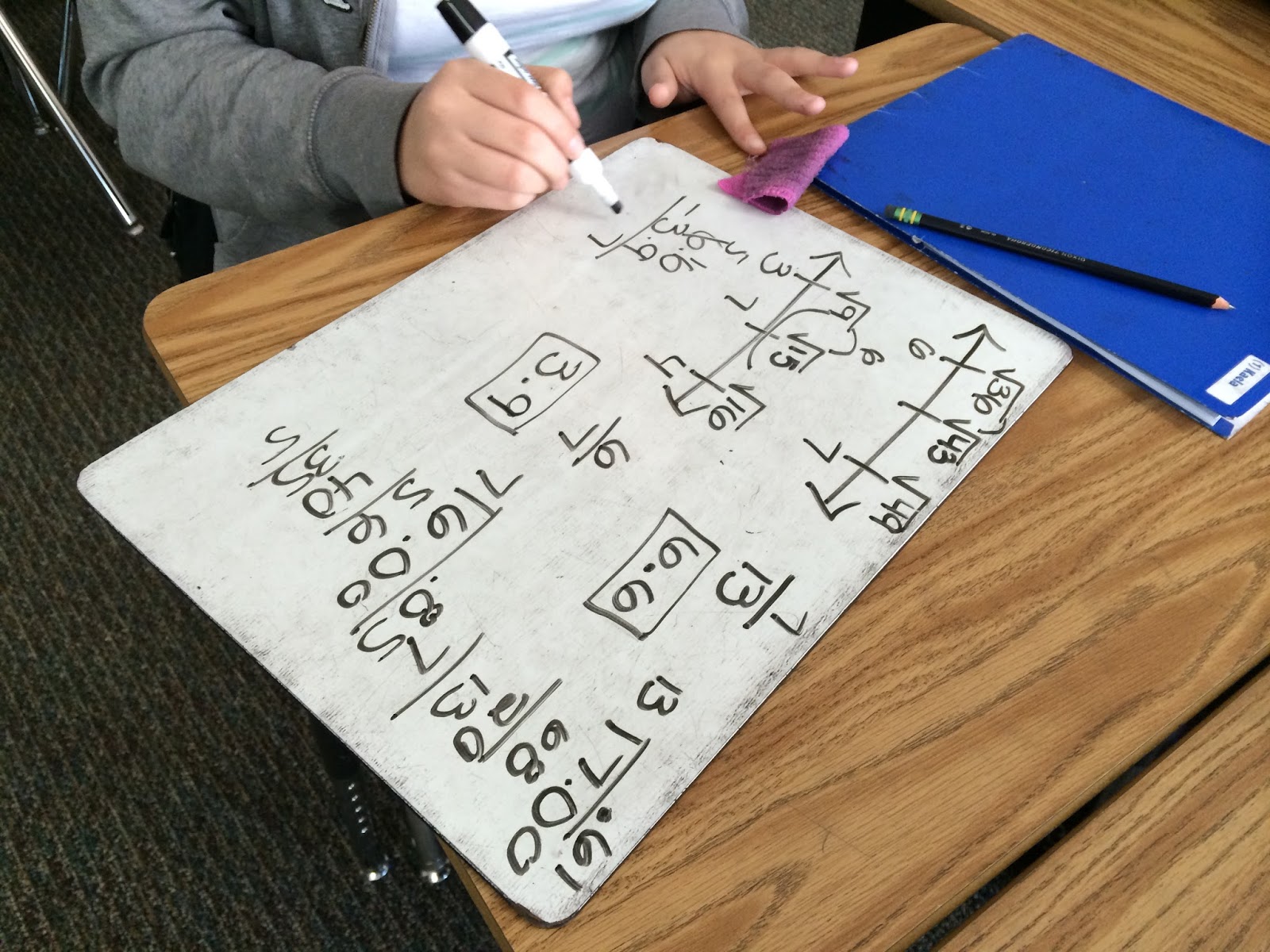 Rockstar Math Teacher ★: 8th Grade Math - Unit 5a: Square Numbers and Roots
