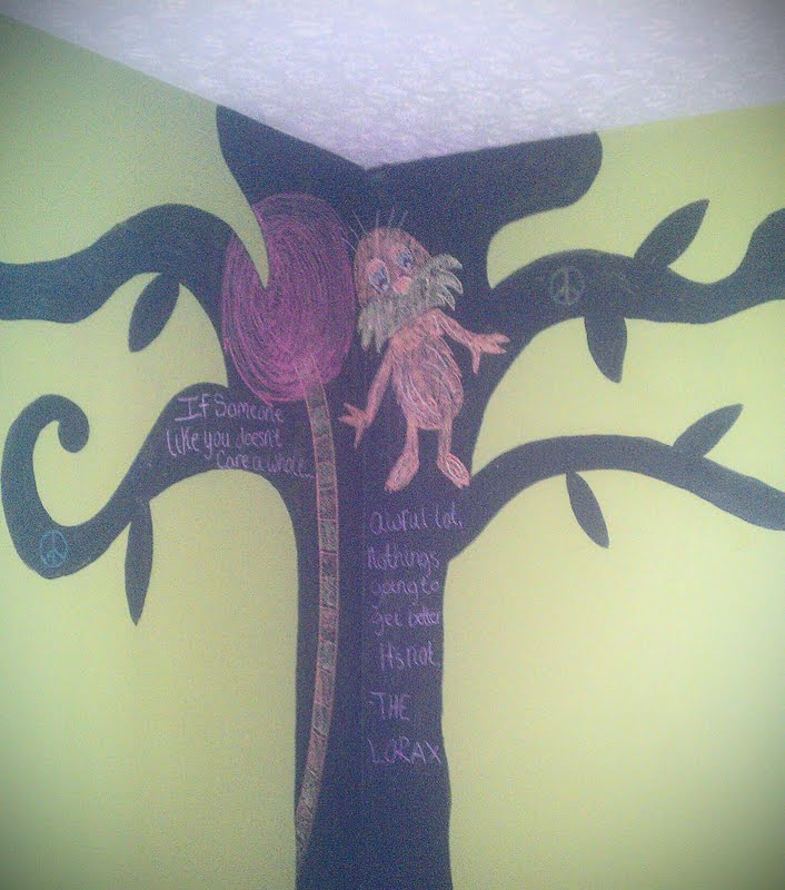 Fabulously Smitten Fun with Chalkboard Paint..