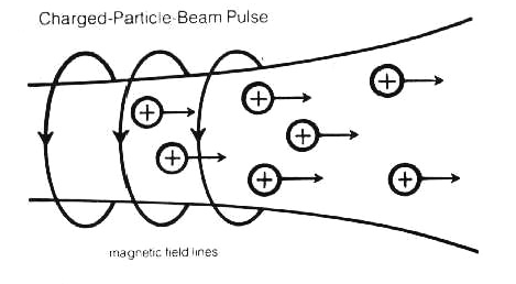 particle_beam.png