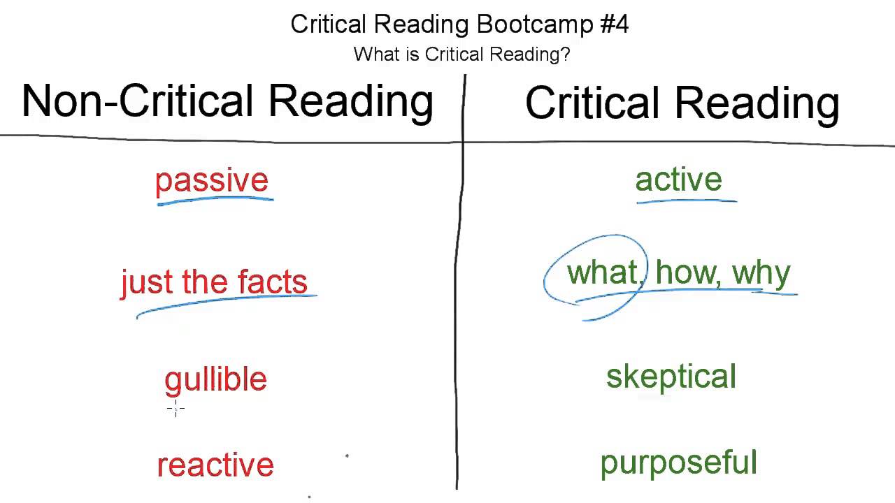 critical reading as reasoning essay