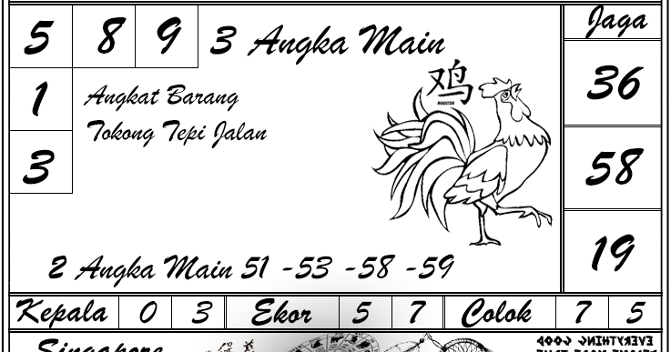 Koran Prediksi Togel Hari ini Singapore SENIN 18 SEPTEMBER