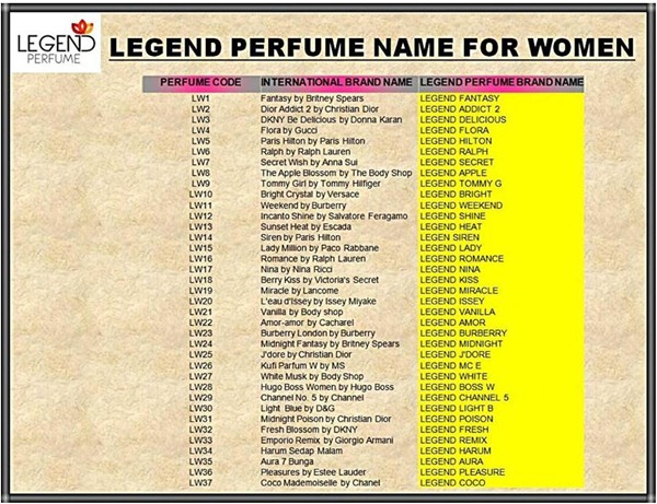 legend perfume name for women