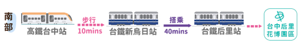 搭乘高鐵至台灣燈會后里展區 搭乘高鐵至台灣燈會后里展區