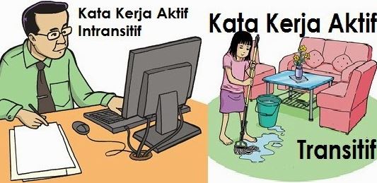 Begini Contoh Kalimat Aktif Transitif Dan Intransitif