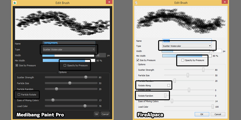 how to change brush size in darktable for windows