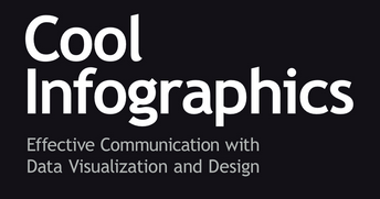 Seven Tips for Good Infographic Design