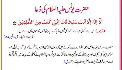 Dua ~ What Is Islam