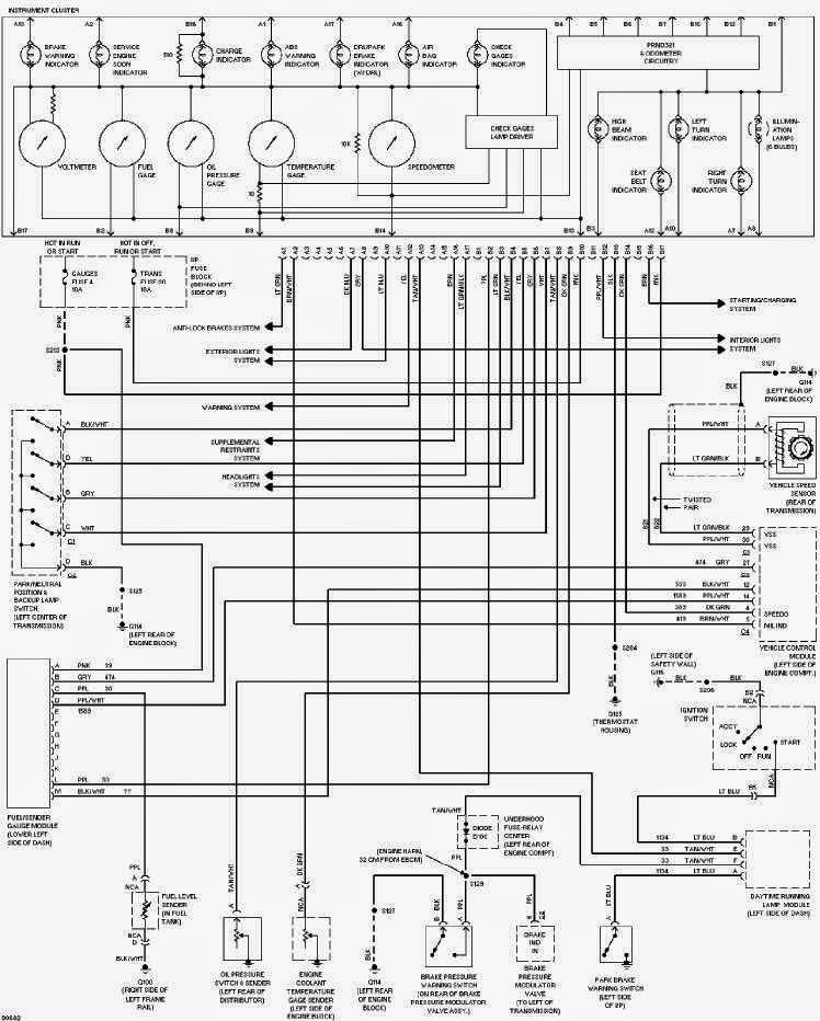 Wiring Diagrams and Free Manual Ebooks: 1997 Chevrolet Astro Instrument