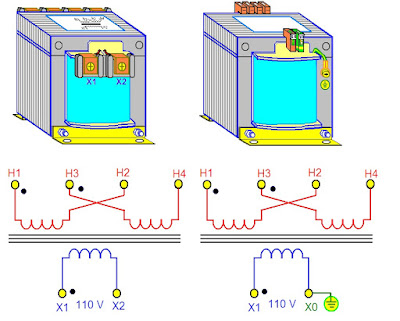 coparoman: Conexiones del transformador monofásico