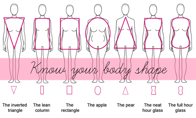 The Craziest Paradigm // fashion, beauty + lifestyle: Know your body shape