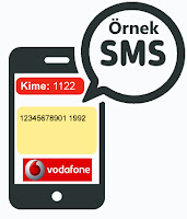 Vodafone Sms İle Kredi Notu Sorgulama Nasıl Yapılır?