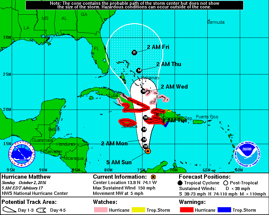 Valley Weather Powerful Hurricane Matthew heads north towards Jamaica