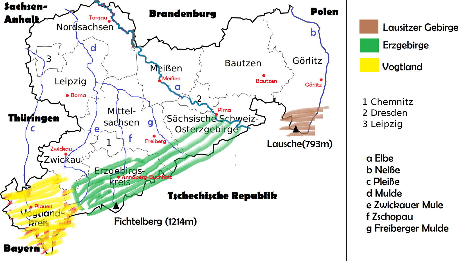 Viel Wissen - Wenig Platz Viel Wissen - Wenig Platz