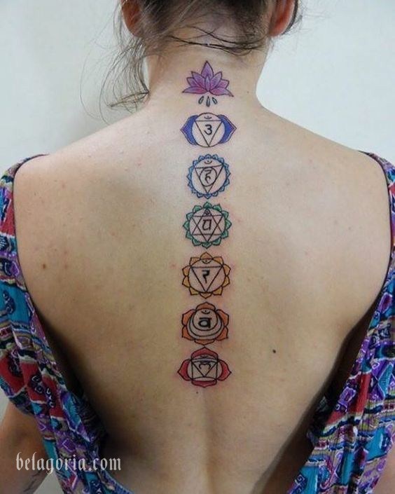 Tatuaje de Chacra