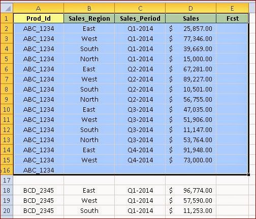 How To Find Current Region Used Range Last Row And Last Column In Excel 