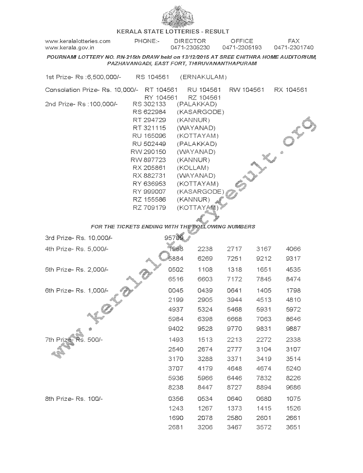 POURNAMI Lottery RN 215 Result 13-12-2015