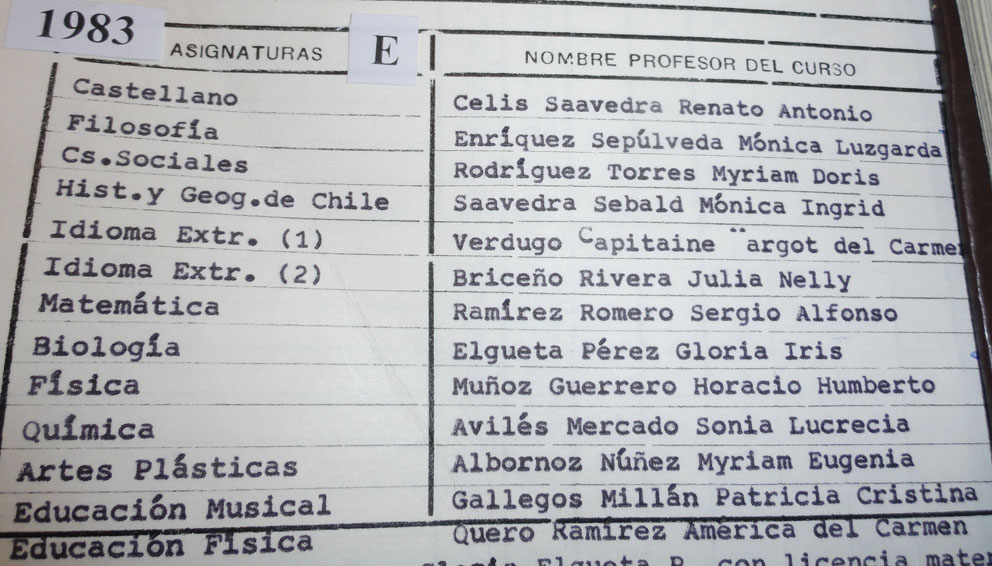 Mercedes rossana arauco aliaga #4
