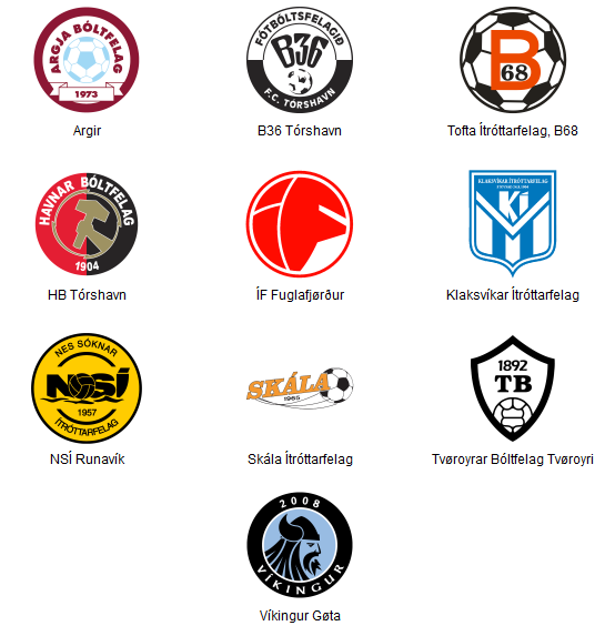 World Football Badges News Faroe Islands Premier League 2016