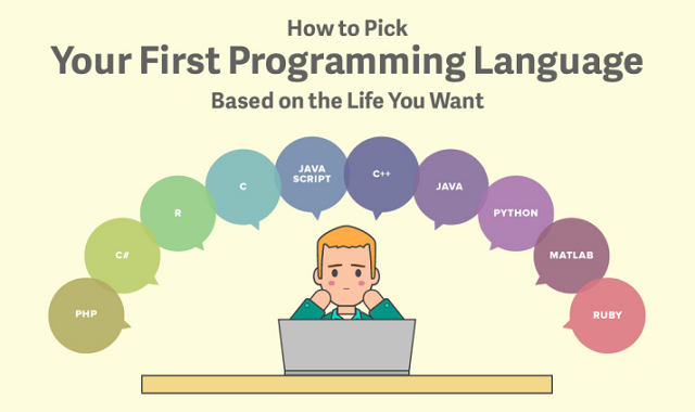 How to Pick Your First Programming Language