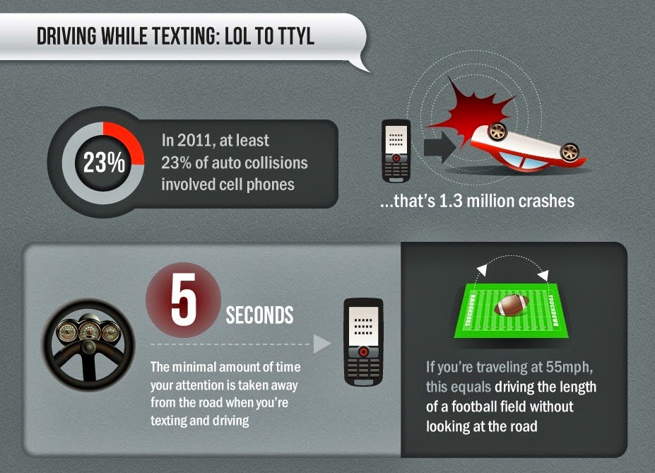 текстинг это определение. Double texting. текстинг стоит. текстинг что это. сниженный интеллект.