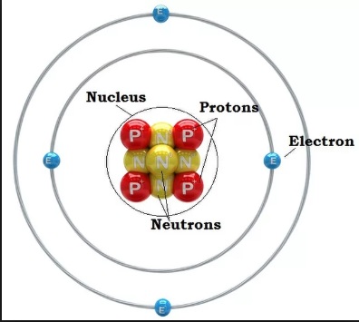 методические указания к курсу ядерная физика и элементарные частицы для студентов физического