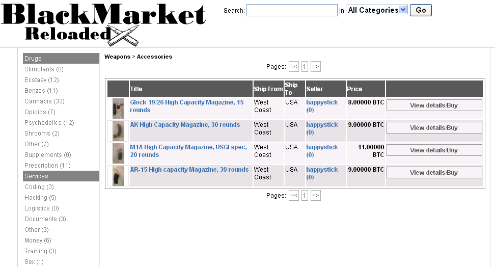 Darknet Market Guide Reddit