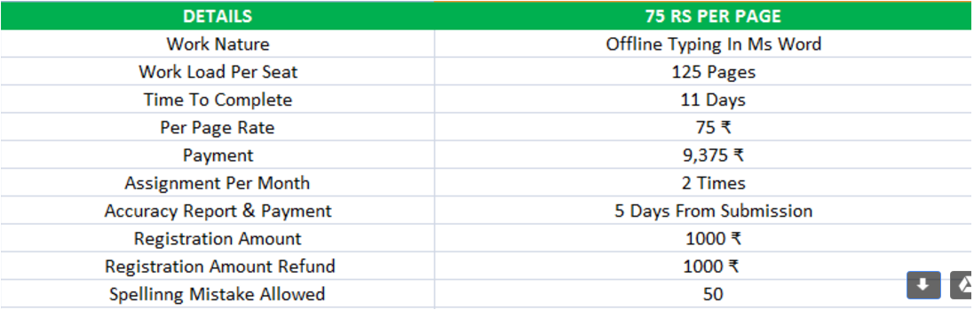 data entry jobs from home geelong