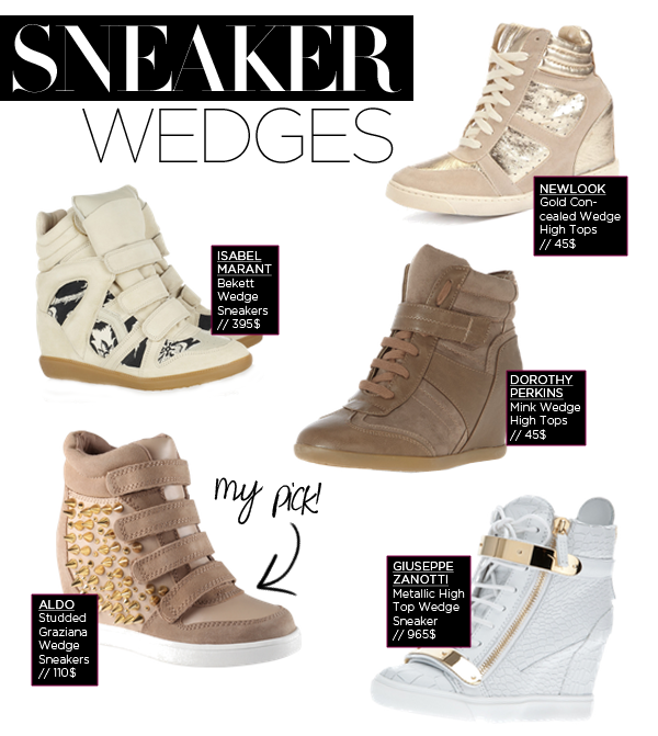 The Average Blonde: #trending sneaker wedges