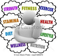 FITNESS Starts Here - Order the Fountain of Youth Food Therapy System