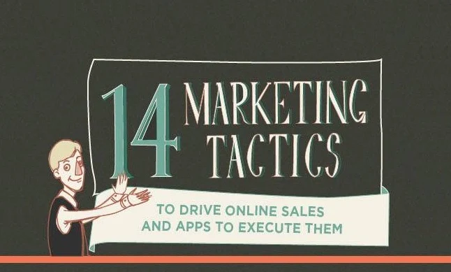 14 Powerful Marketing Tactics To Drive Online Sales and Apps to Execute Them - #Infographic