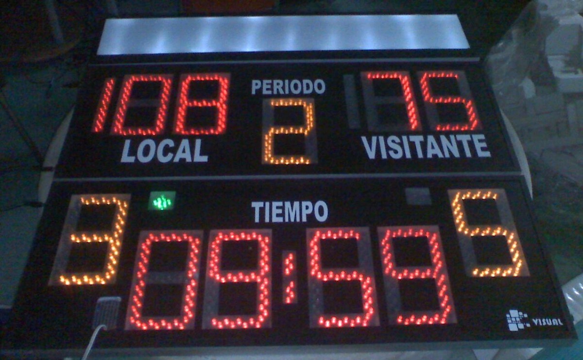 Quanto Dura Un Tempo Di Basket BASKETBALL: DURACIÓN DE UN JUEGO