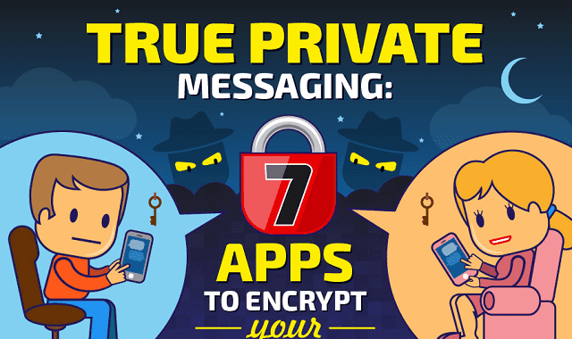 True Private Messaging: 7 Apps to Encrypt Your Chats