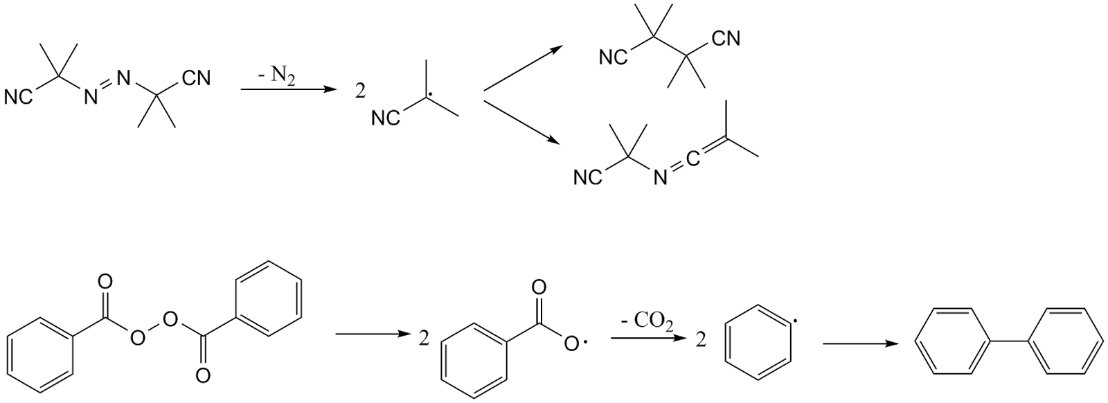 Free Radical Polymerisations