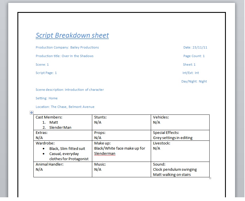 Kurtison Bailey A2 Media Blog: Script Breakdown