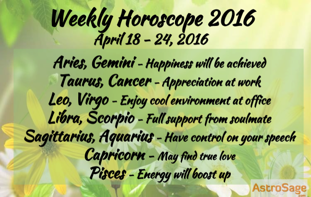 Weekly Horoscope 2016 is here for this week. 