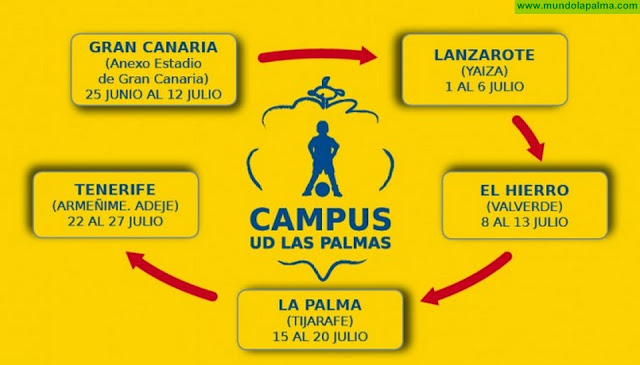 Este lunes comenzará el II Campus de Verano UD Las Palmas en Tijarafe