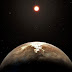 Researches of Brazil’s ON discover that exoplanet Ross 128b can harbour life
